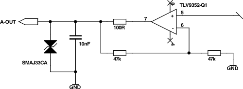 Schalung Analogausgang CAN-IO